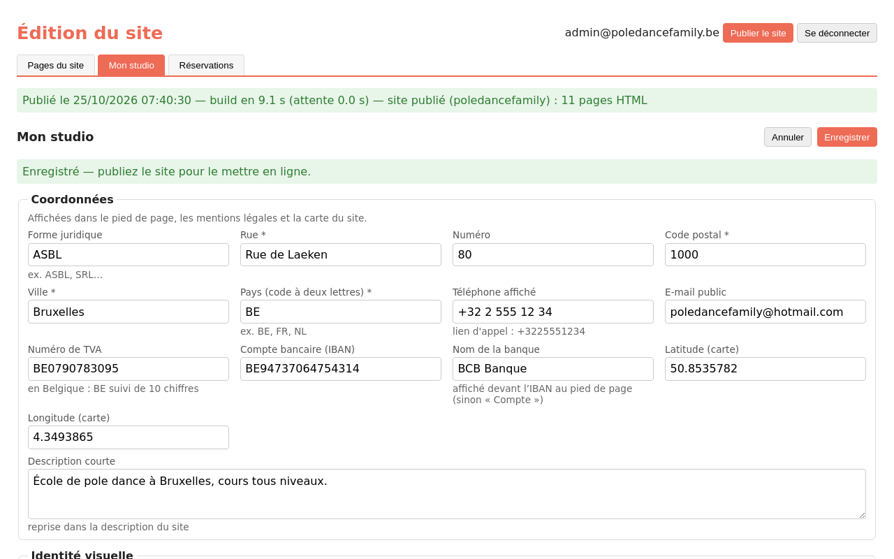 Publication du site